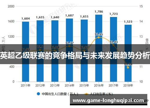 英超乙级联赛的竞争格局与未来发展趋势分析